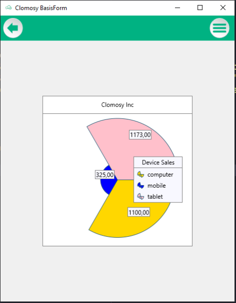 File:ChartClCSizedPie.png